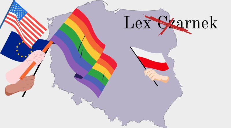 Loi Czarnek : le LGBT envahit la Pologne – Lucien Cerise