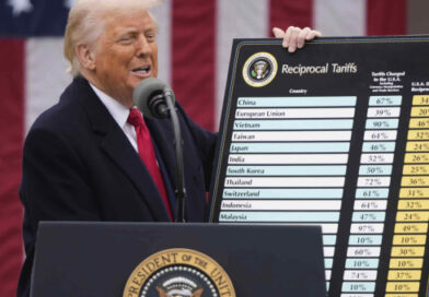 Tariff War 2.0