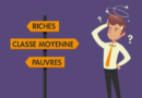 Le mythe de la classe salariée opposée à l’impérialisme, les salariés comme sous bourgeois, bourgeois de second ordre Le mythe de la classe salariée opposée à l’impérialisme, les salariés comme sous bourgeois, bourgeois de second ordre
