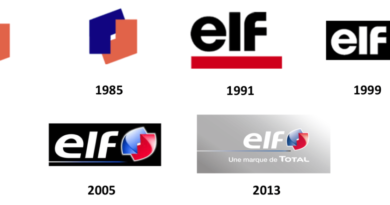 Histoire du pétrole français Histoire du pétrole français