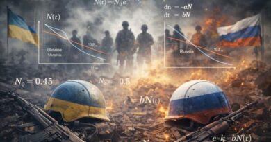 La loi des effectifs : Ce que les mathématiques disent vraiment des pertes en Ukraine 